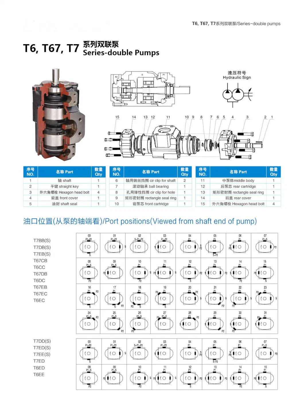 Parker Denison Series Double Acting Hydraulic Pump High Press Pumpt7bb (T6cc T6DC T6ED T6ec T6ee T6dd T7dd T7dB)