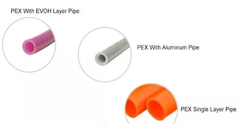 Press Fittings Pex Pex Crimping Fittings for Floor Heating System Tee