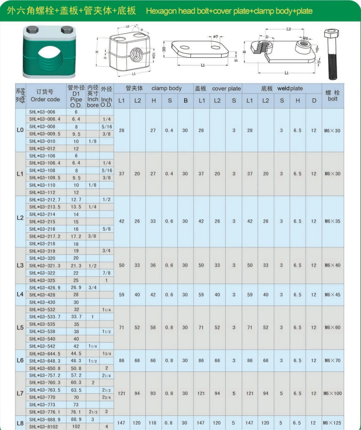 Heavy Light Hydraulic Plastic Pipe Clamps PVC Tube Clamp