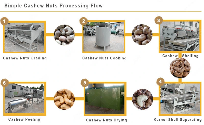 New Automatic Cashew Cracking Breaking Machine Cashew Nut Cracker