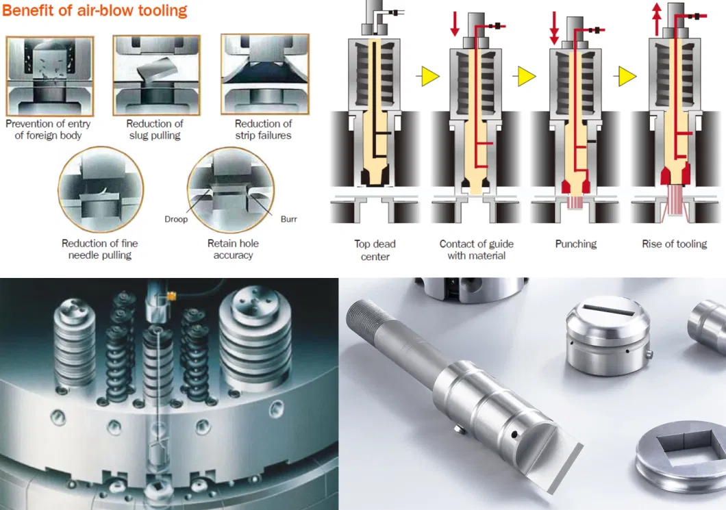 Close Radius Louver Form up-Amada CNC Punch Press Thick Turret Nct Tooling D Stn Forming Tool