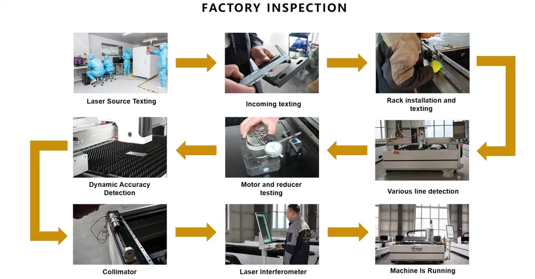 1000W -3000W Professional Metal Tube Pipe Laser Cutting Machine