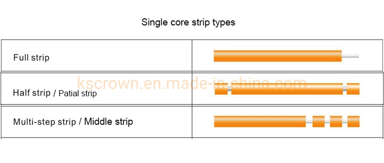 Printing Machine for Cable China Wire Stripper with Strip &amp; Cut Functions and Inkjet Printing Machine