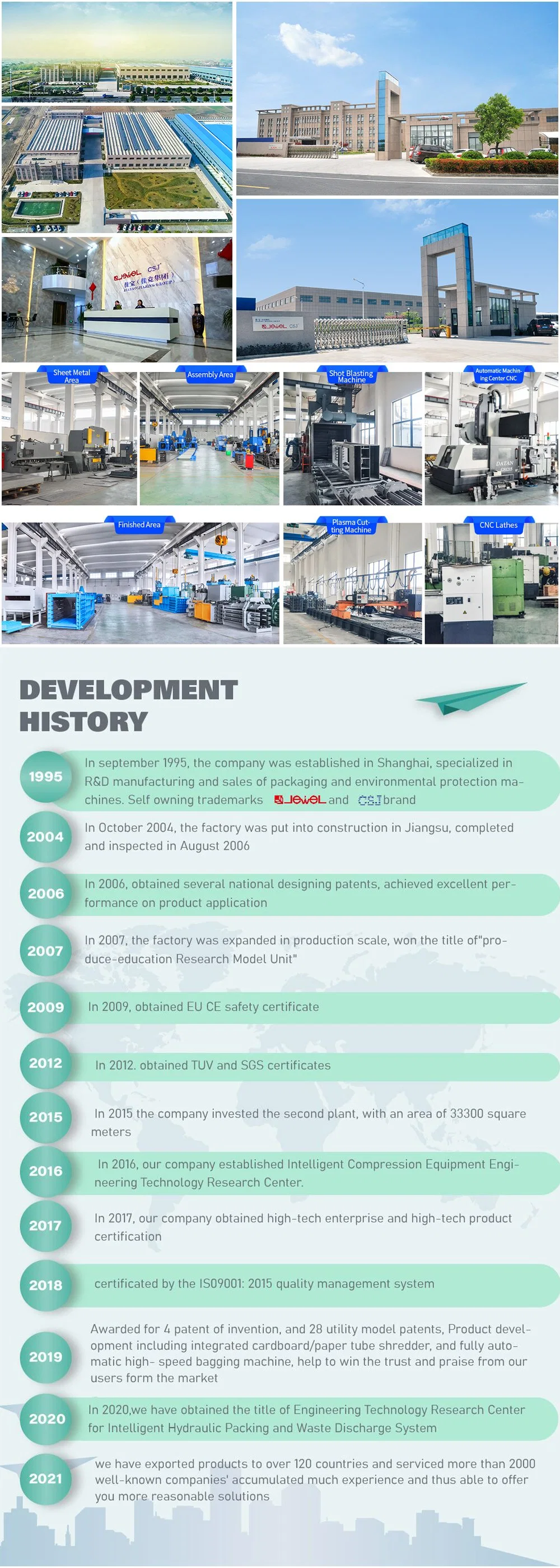 Hot Selling Factory Price Scrap Paper/Carton Hydraulic Press Machine for Corrugated Factory/Carton Factory/Production Line Waste/Converting Waste