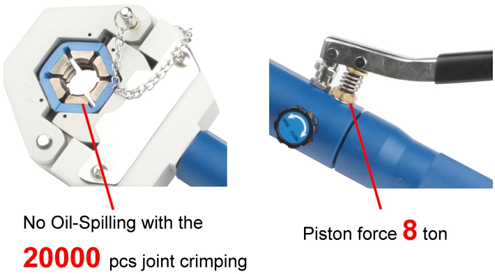 Xhnotion A/C Hose Manual Hydraulic Crimper Tool Set