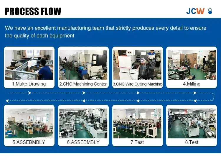 Jcw-CS15n Automatic Customize Multicore Inner Outer Layer Conductor 14mmo. D Wire Harness Process Cable Cut/Cutting Strip/Stripping/Stripper Equipment/Machine