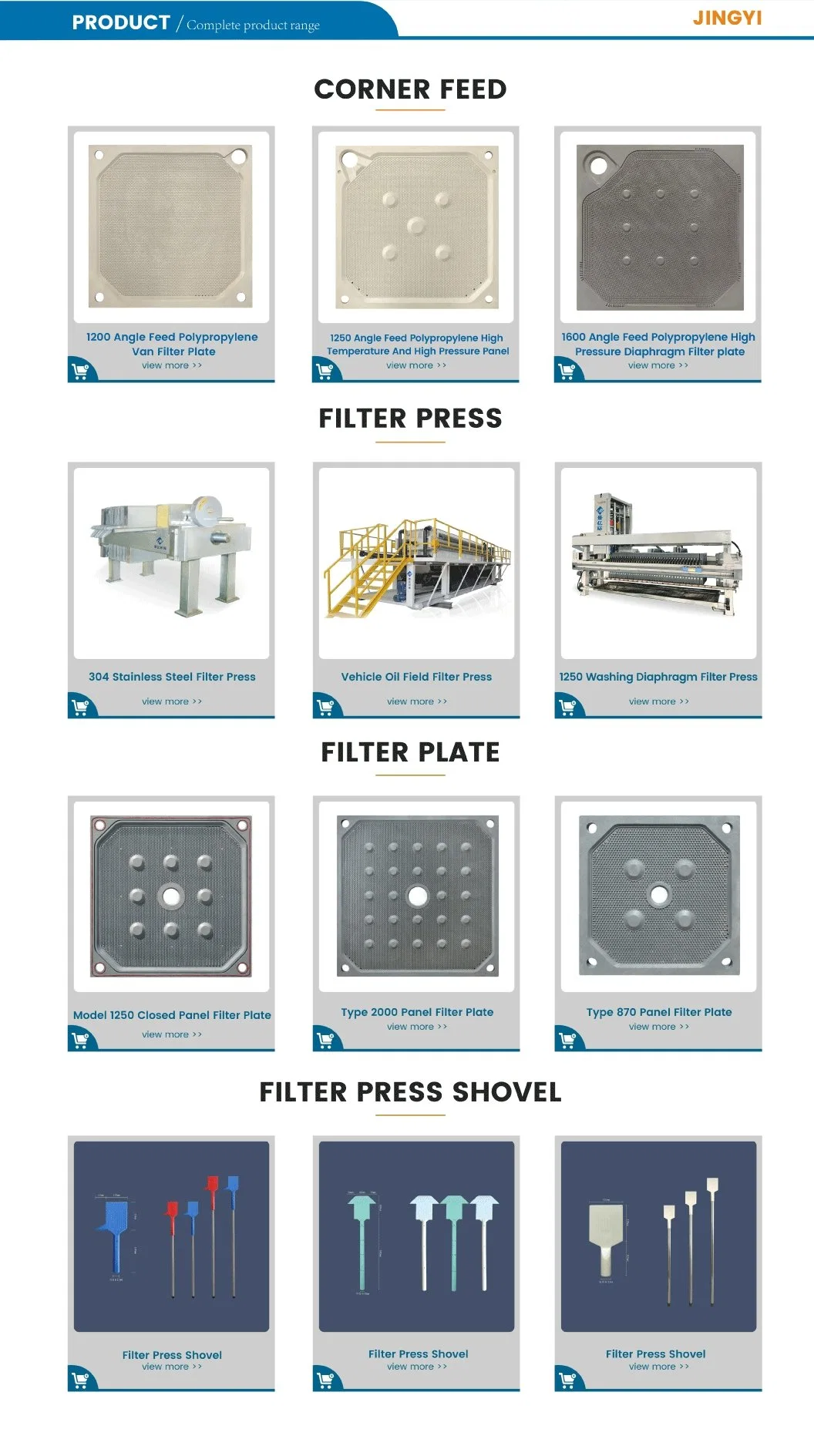 Electric Hydraulic Membrane Filter Press for Sludge Dewatering