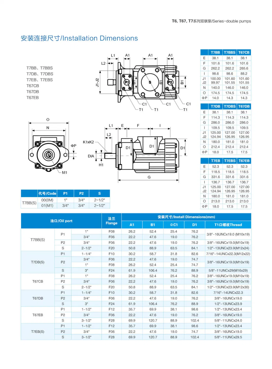 Parker Denison Series Double Acting Hydraulic Pump High Press Pumpt7bb (T6cc T6DC T6ED T6ec T6ee T6dd T7dd T7dB)