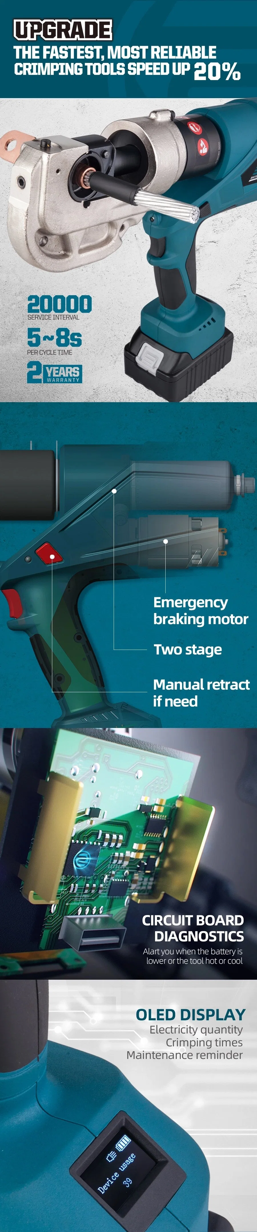 Battery Powered Cable Crimper Machine with C Type Crimping Head 16-400mm2 ED-400