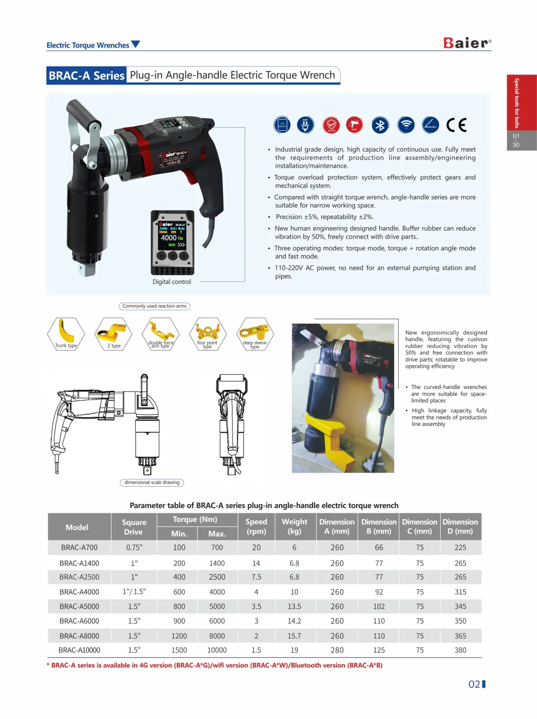 Intelligent 5% Accuracy 1 and 1 1/2 Inch Square Head electric Angled Handle Torque Wrench