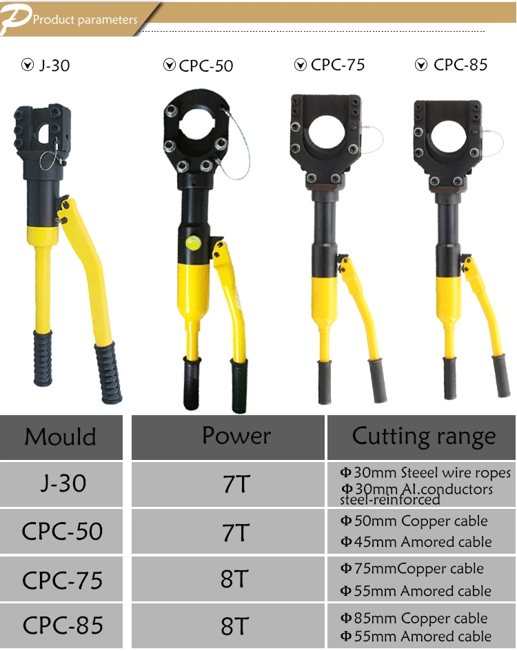 CPC-85 8t Integral Manual Hydraulic Cable Cutter for Amored and Copper Cable