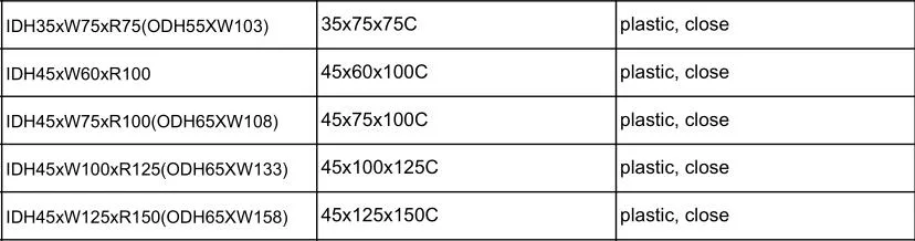 Cable Chain Idh45xw60xr100 Close Electrical Cable Chain for Plasma Cutter