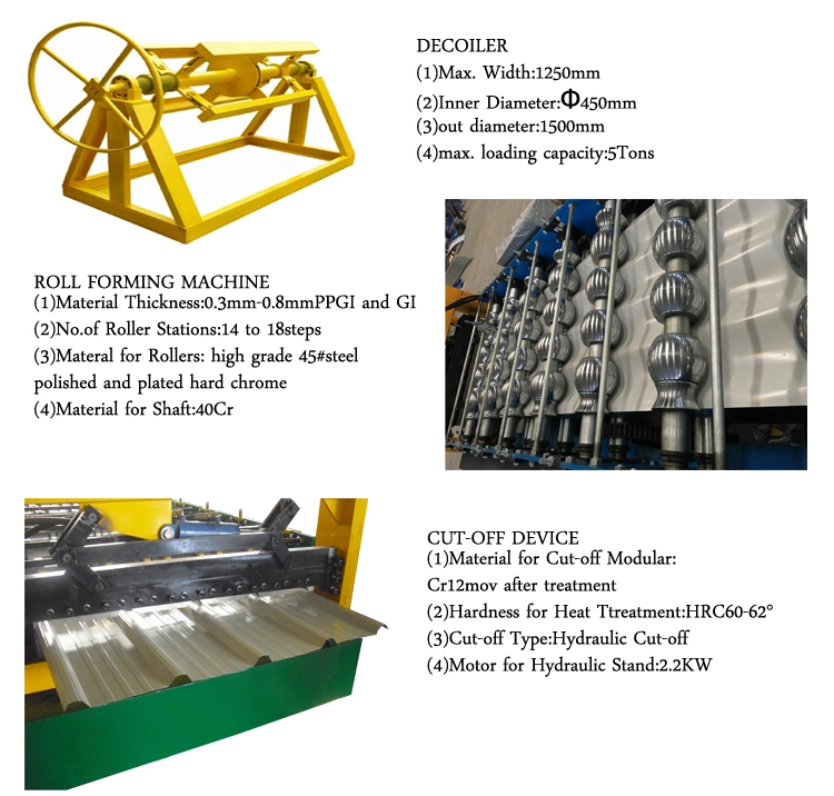 Hydraulic Bending Automatic Curving Crimping Machines for Standing Seam Roof