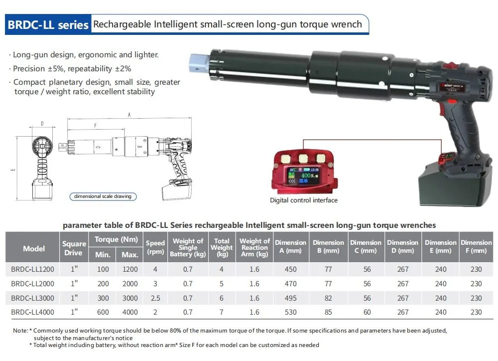 Rechargeable Intelligent Small-Screen Long Gun Torque Wrench for Car Vehicle Repair