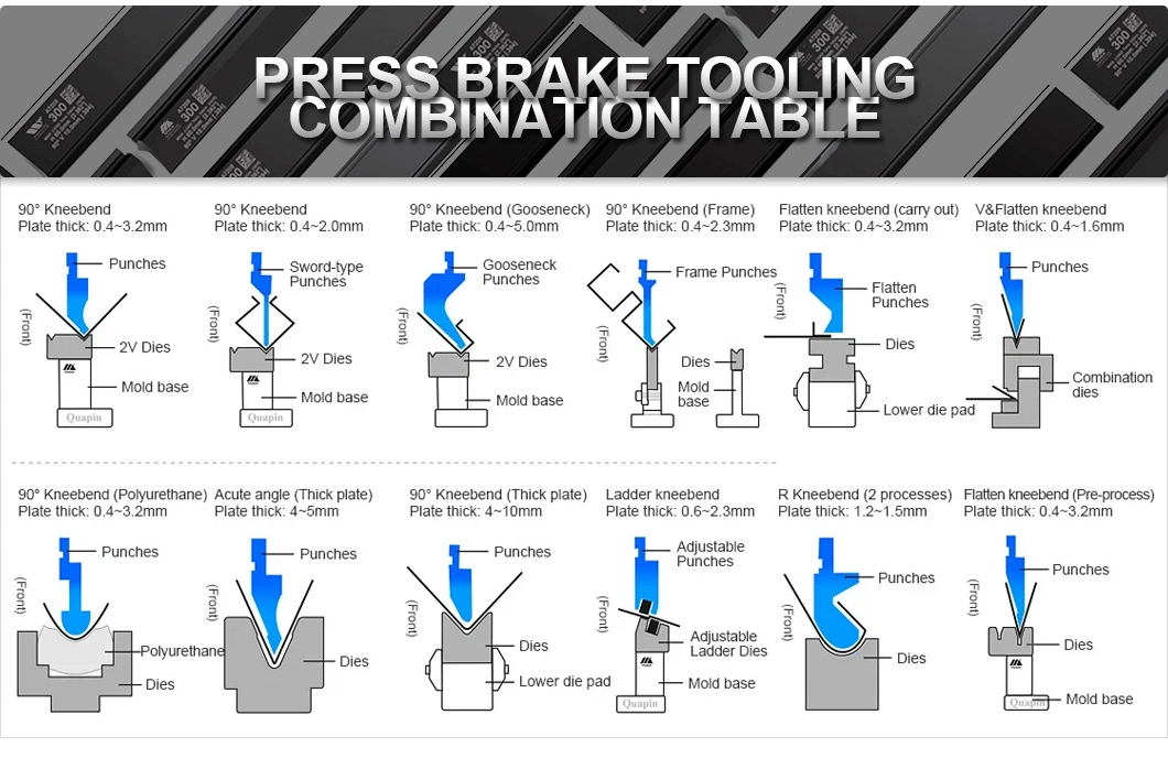 Press Brake Tooling Louver Forming Die Bending Machine Tool (4 holes)