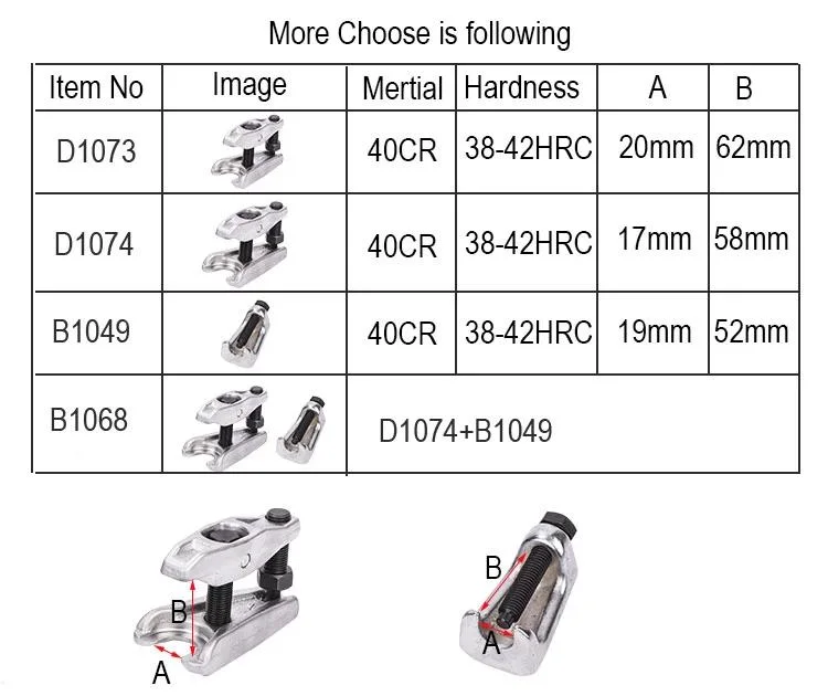 Automotive Special Tool-Tie Rod Ball Joint Removal Splitter Tool for Auto Aftermarket Industry DN-B1068