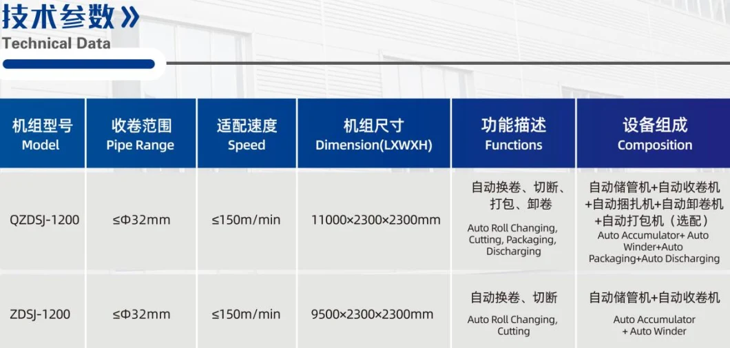 Full Automatic Soft Tube Cutting Winding Machine Pipe Crimping Machine Pipe Winding and Tying Machine