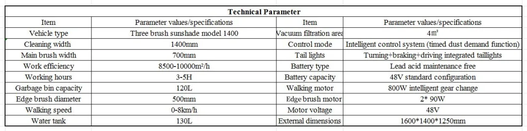 48V Battery High Pressure Water and Sprayer Park Road Sweeper Machine