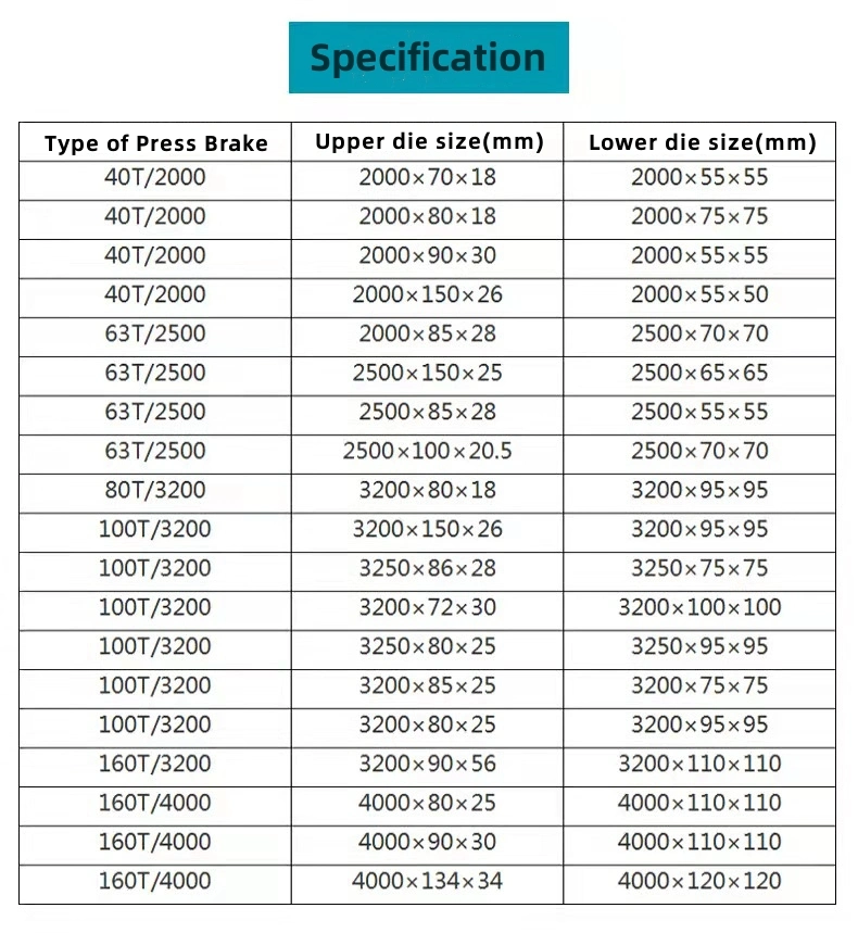 Press Brake Tools for Bending Machine