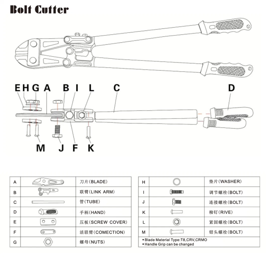 High Quality Europian Type Bolt Cutter