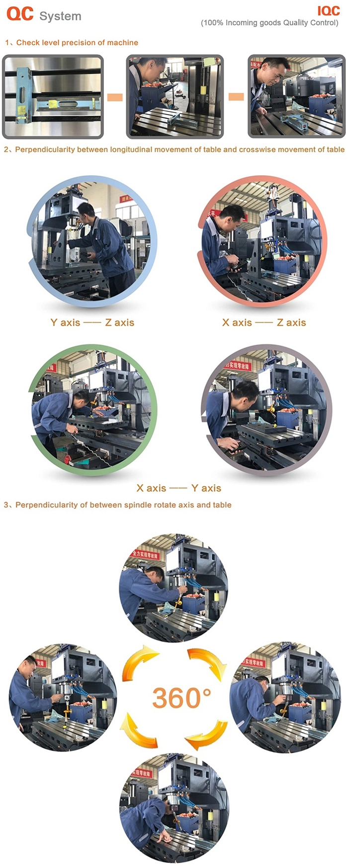 Pipe Thread Cutting Machine Qk1325 CNC Pipe Threading Lathe Machine