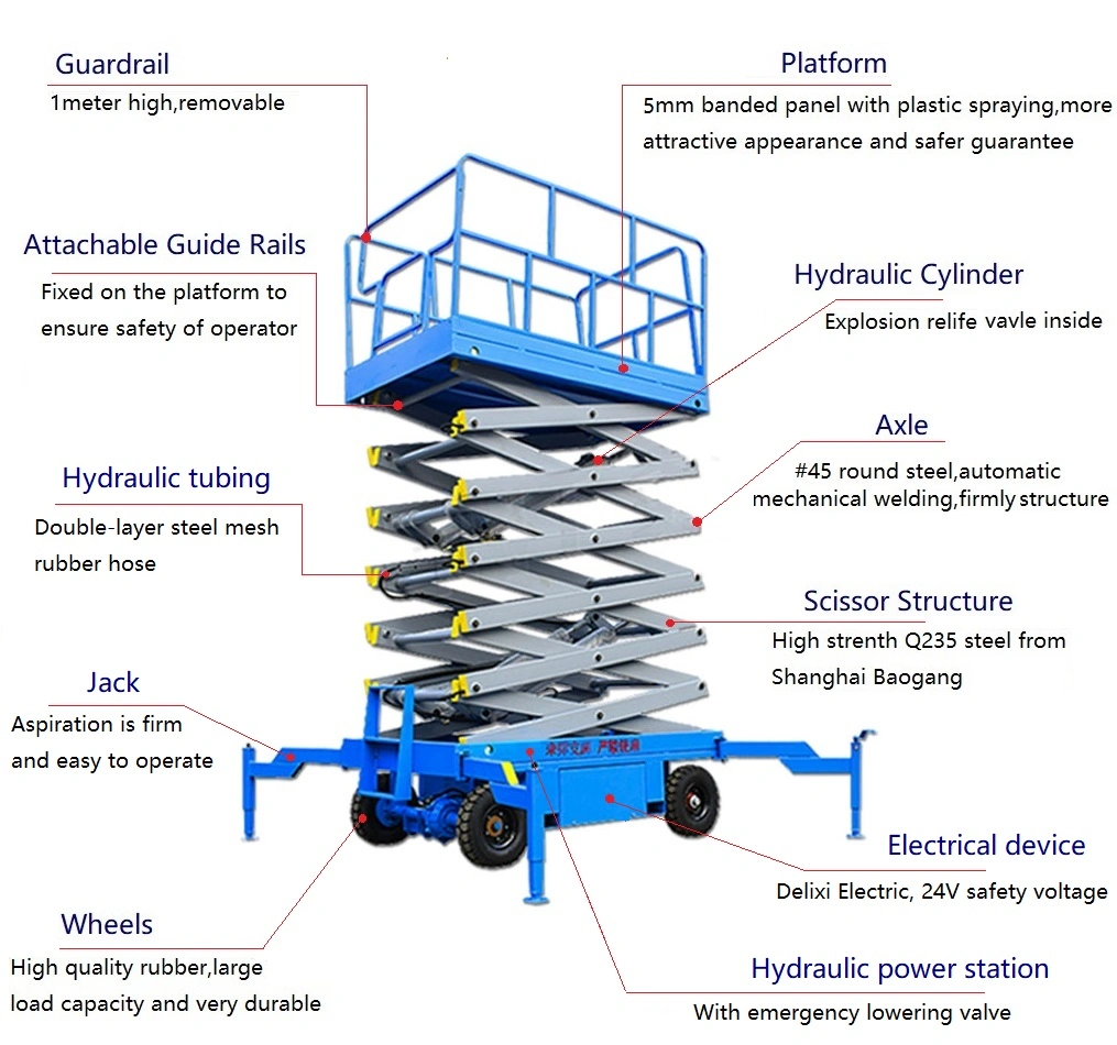 Hot Sale China Manufacturer Scissor Lift Platform Lifting Machinery for Man Lift