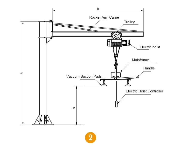 300kg Automatic Pneumatic Lifting Loading Arm Manipulator to Water Jetting Machine