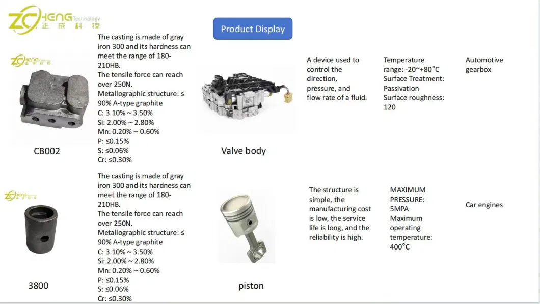 Iron Sand Casting High Pressure Rating Compact Structure Piston Pumps for Hydraulic Presses