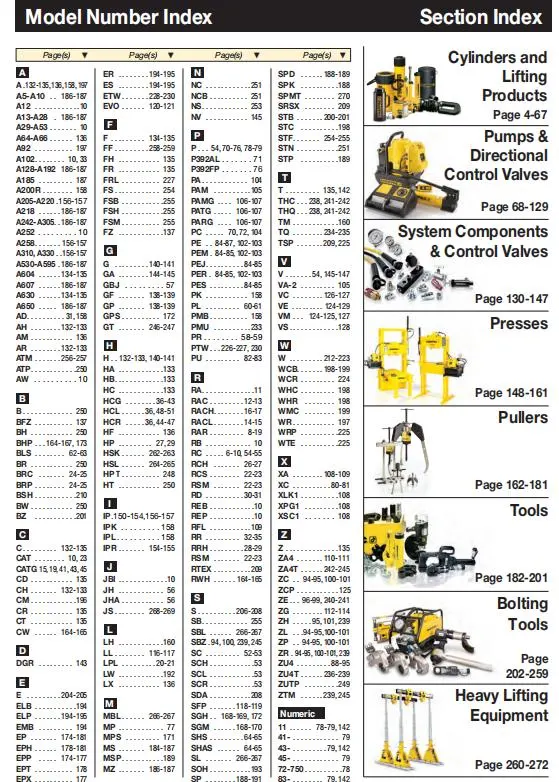 Enerpac Single-Acting Hydraulic Nut Splitters