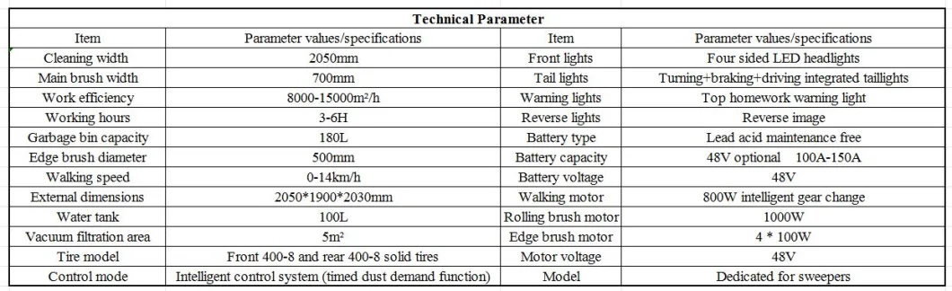 48V Battery High Pressure Water and Sprayer Park Road Sweeper Machine