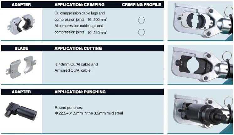 Multifunction Battery Powered Tool for 16-300mm2 Cu and Al Cable for Function, Cutting and Punching (BZ-60UNV)