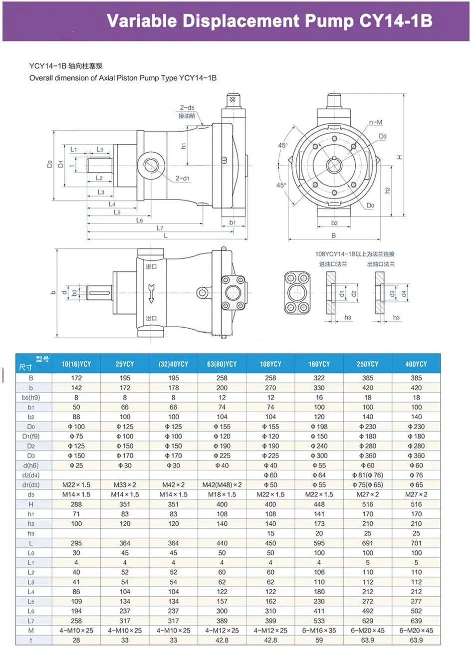 Cy Series Axial Piston Pump for Hydraulic Press Cement 40mcy14-1b 40scy14-1b 40ycy14-1b 40mycy14-1b 40bcy14-1b 40pcy14-1b