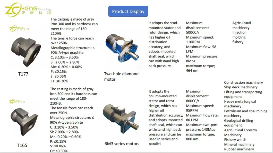 Iron Sand Casting High Pressure Rating Compact Structure Piston Pumps for Hydraulic Presses