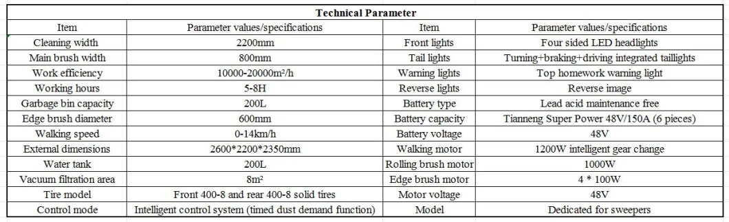 48V Battery High Pressure Water and Sprayer Park Road Sweeper Machine