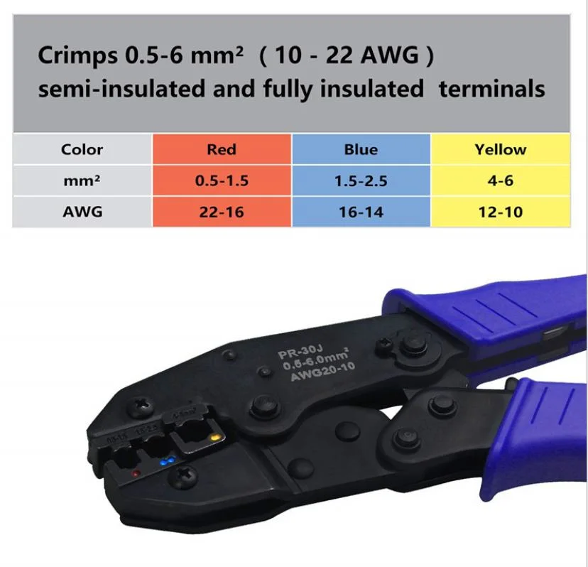 Edge Wire Terminals Crimper Kit, Edge Wire Crimping Tool of AWG22-10 and Electrical Connectors Kit with 700PCS Wire Terminals Connectors