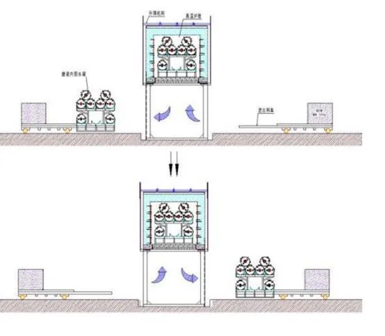 Kinds of Moulds for Four-Column Hydraulic Press Machine