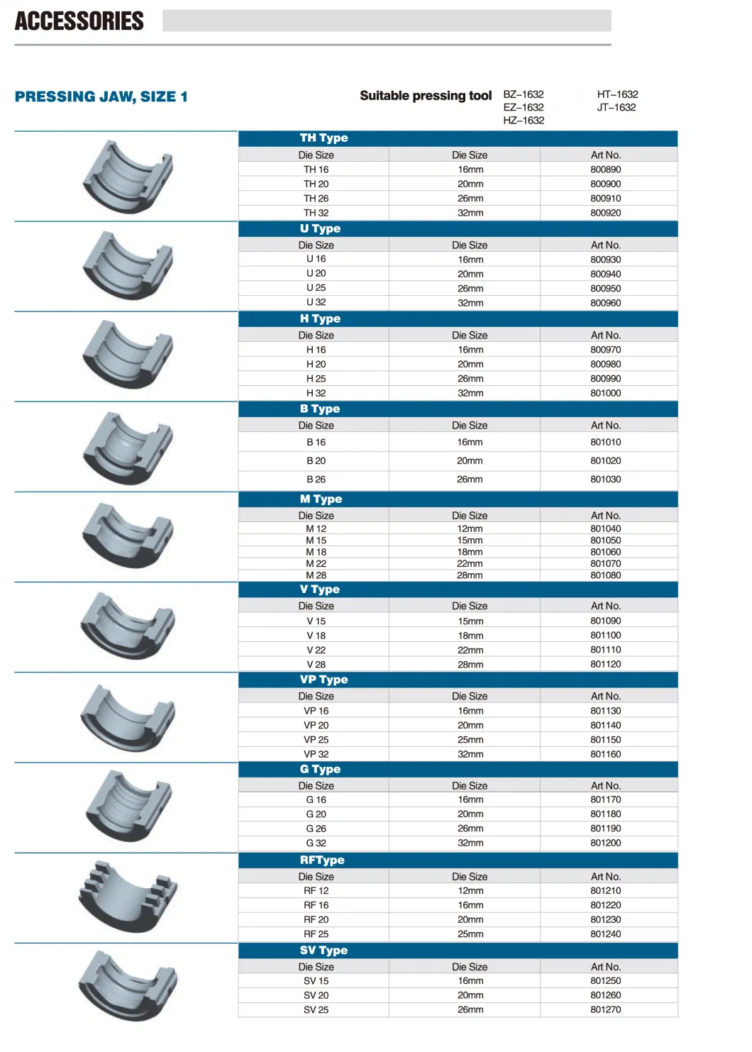 Battery Powered Fitting Tool for Crimping Copper Stainless Steel, Multi-Layer Composite Pipe and Pex Pipe (BZ-1632)