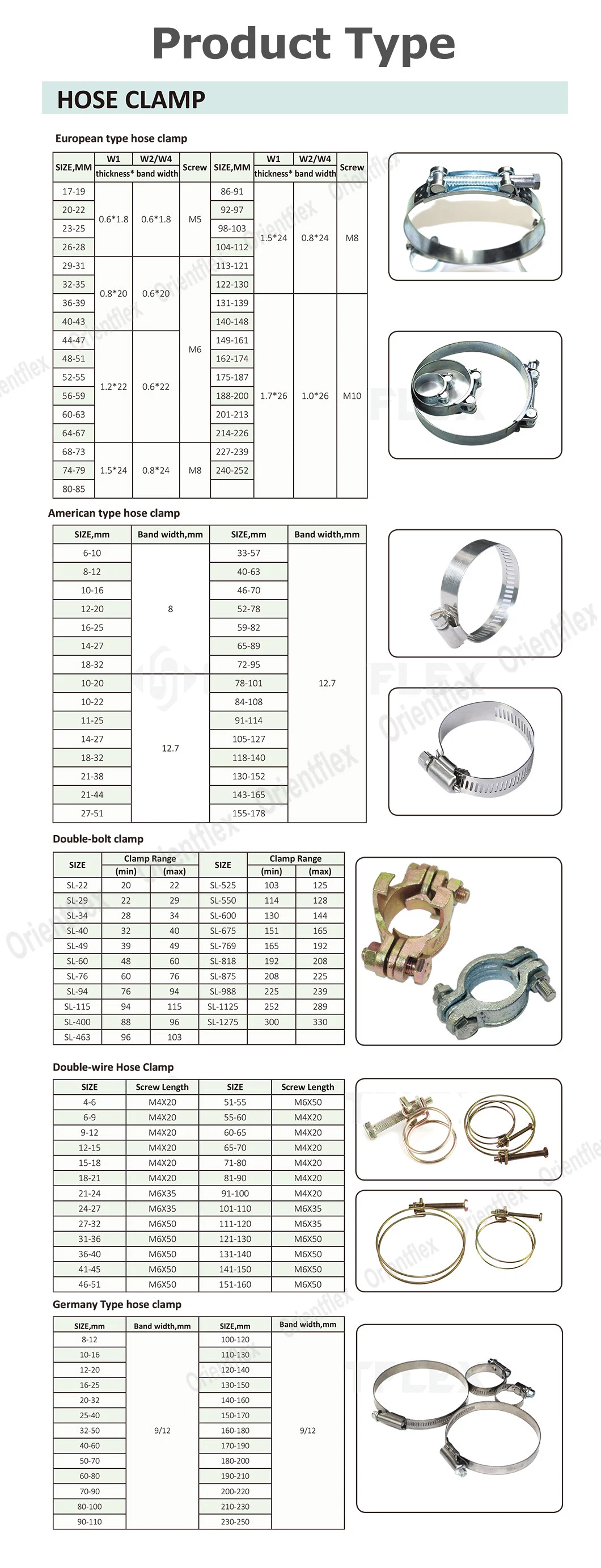 10 Inch 12 Inch Hydraulic Hose Metal Clamp