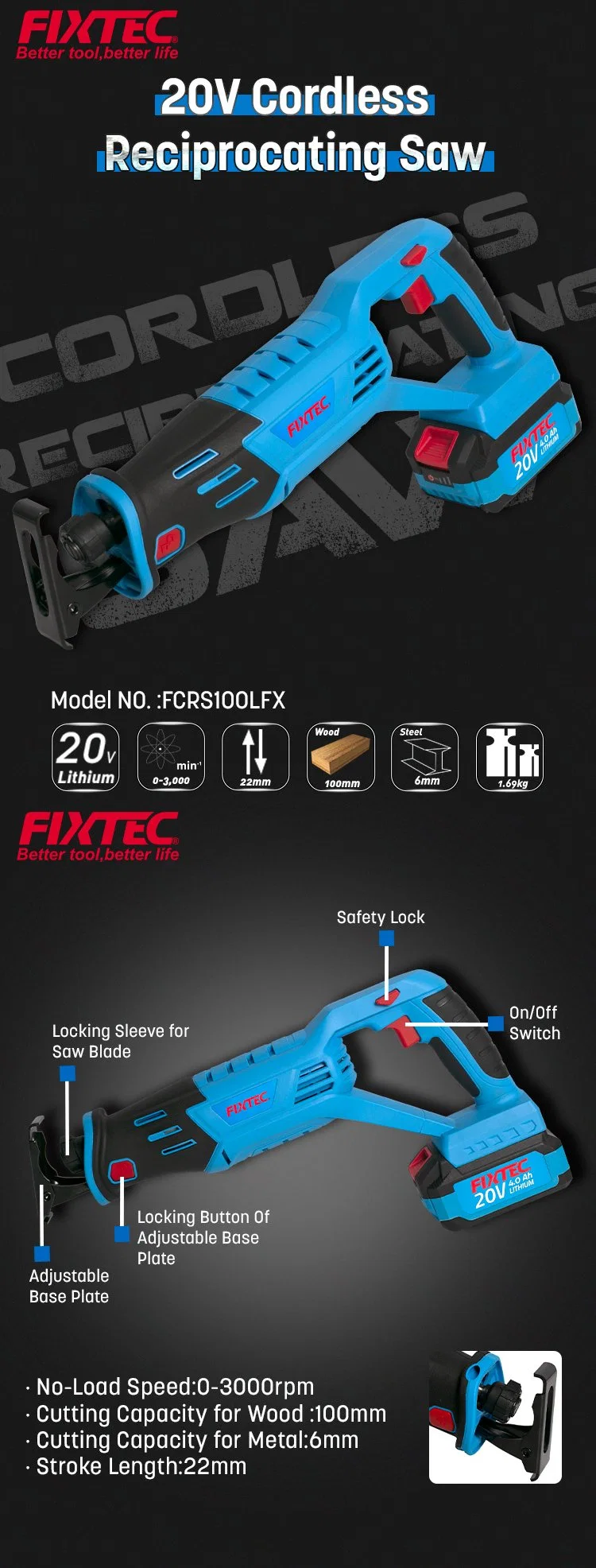 Fixtec Battery Powered Compact 20V Cordless Reciprocating Saw for Wood/Metal/PVC Pipe Cutting