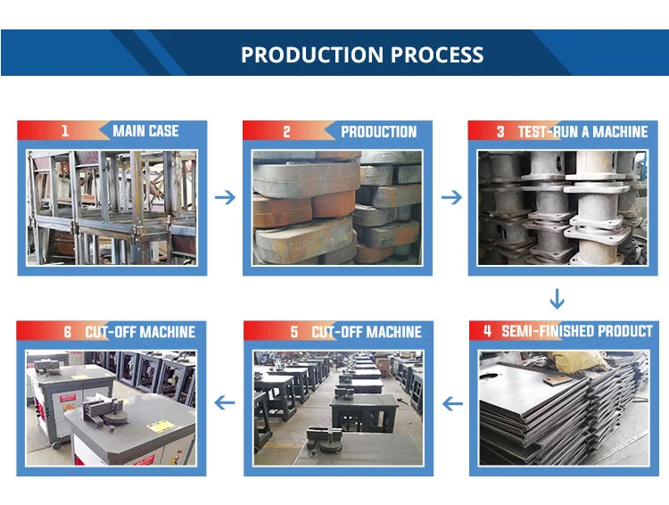 Rebar Bending Tool Fro Construction Use with Better Price, Gw40b