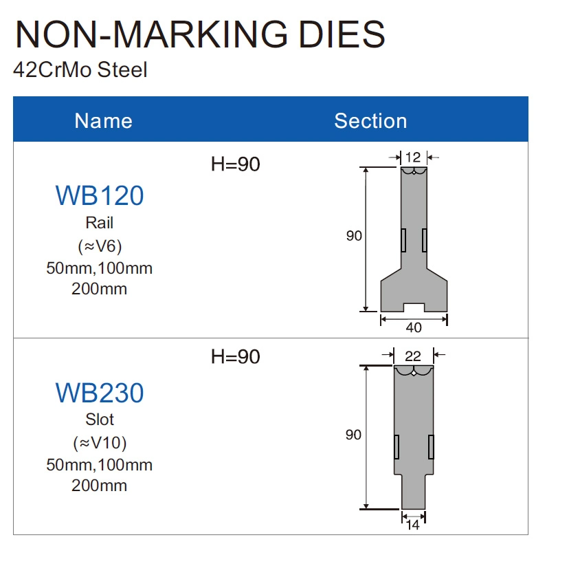 CNC Press Brake Tooling Rollbend Mark-Free Bending Tools for LVD-HD, Trubend Machine