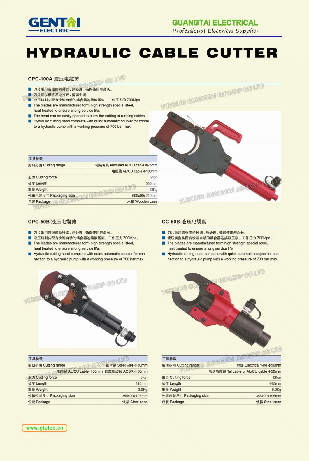 (CC-50B) Hydraulic Cable Cutter (Cutting Head)