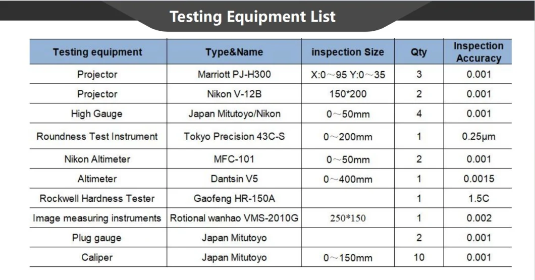 Custom Metal Stamping Tools &amp; Dies - Blanking, Forming, Bending, Cutting, Perforating, Trimming