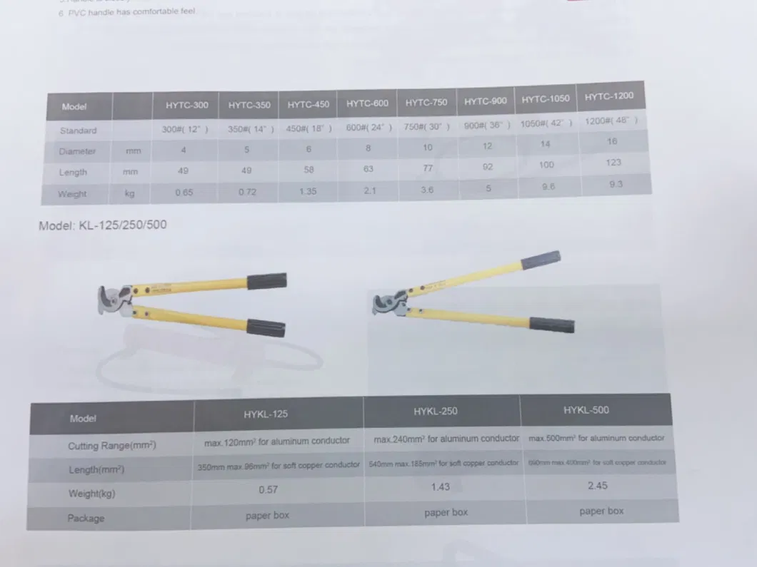 Heavy Duty Wire Cutting Pliers Bolt Cutters