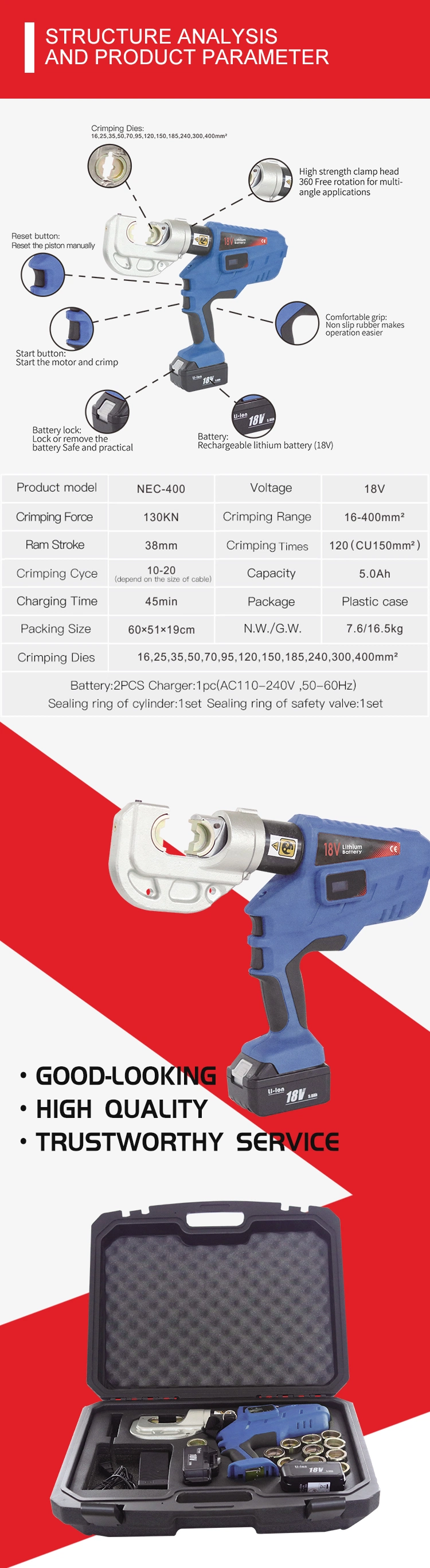 Nec-400 Battery Powered Hydraulic Crimping Tool