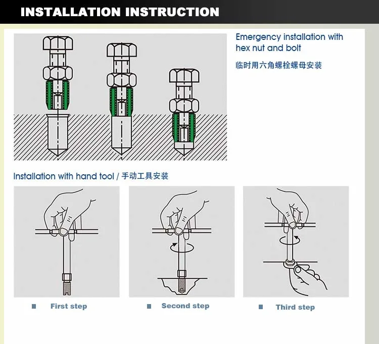 Threads with Cutting Slot and Variantswith -Unc Unified Coarse Thread