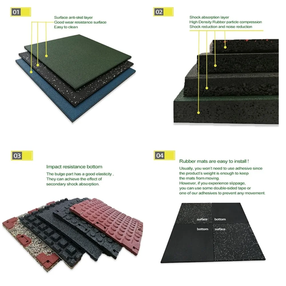 Non-Slip Outdoor Rubber Matting Gym Floor Tile Mat for Home Gym Garage Playground
