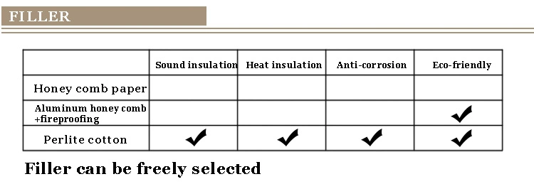 High-Grade Residence Heavy Duty Security Doors