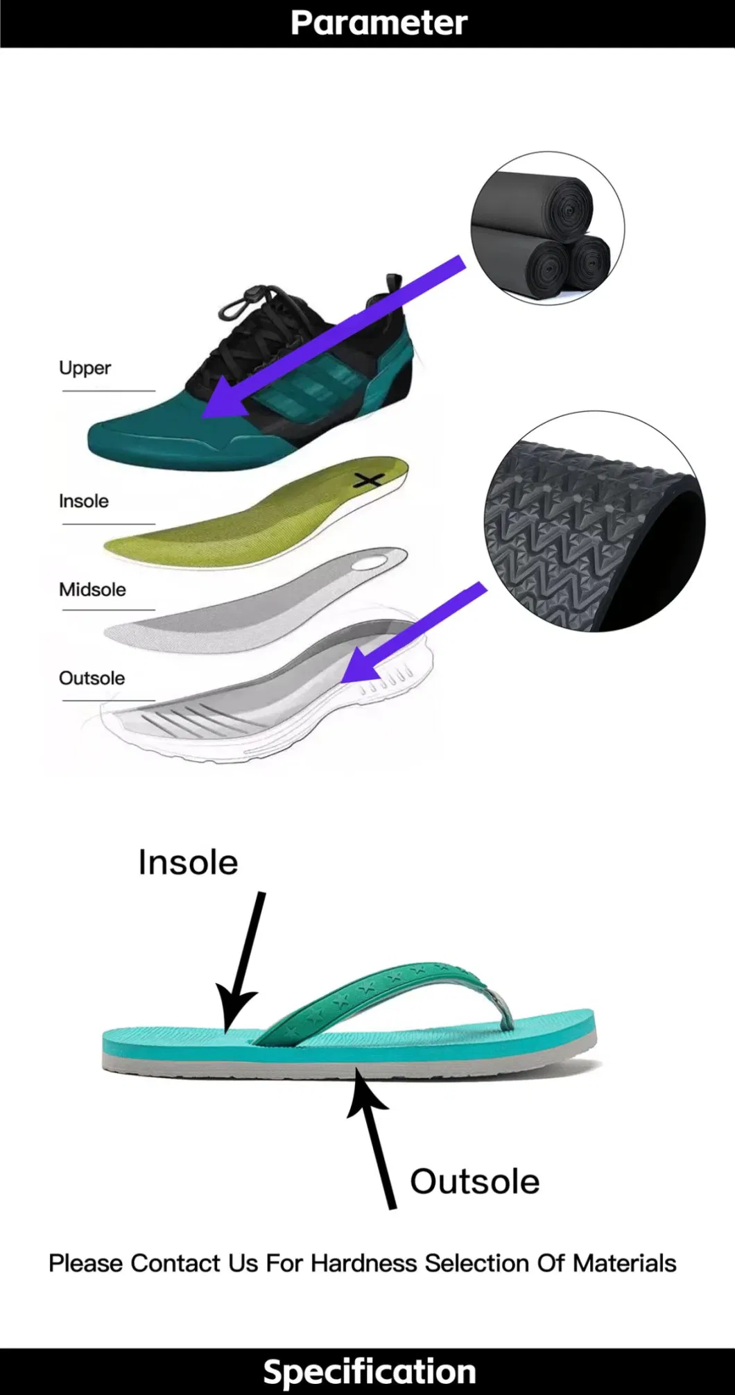 Designer Adjustable Upper Womens Mens Beach Sandal Custom 3D Print Velcroe Slides PVC Slippers Custom with Logo Unisex Men Women