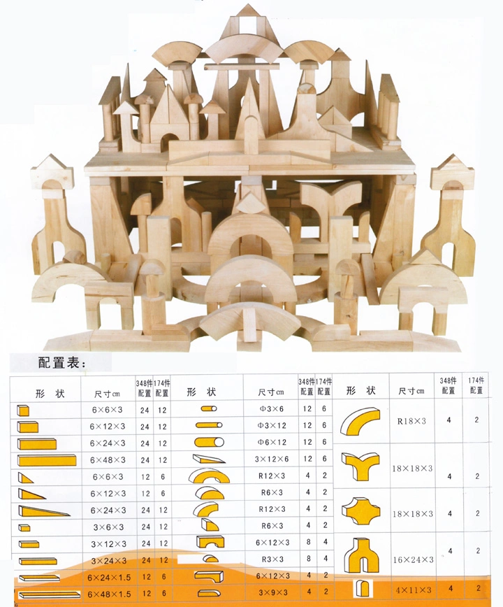 Wooden Building Blocks Set Classical Educational Toys for Preschool Children